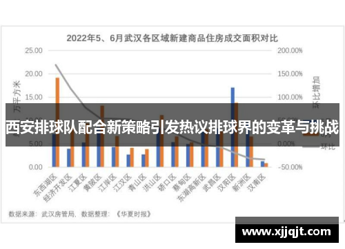 西安排球队配合新策略引发热议排球界的变革与挑战