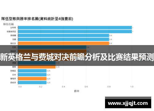 新英格兰与费城对决前瞻分析及比赛结果预测